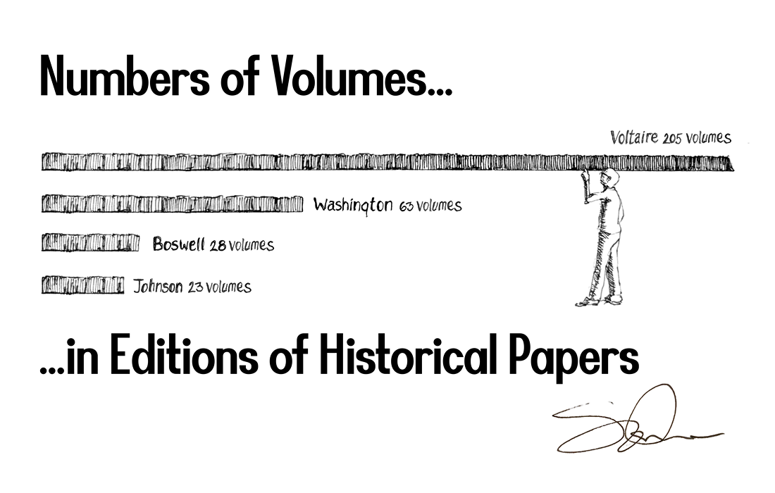 Boswell’s is Big, But Voltaire’s is Voluminous