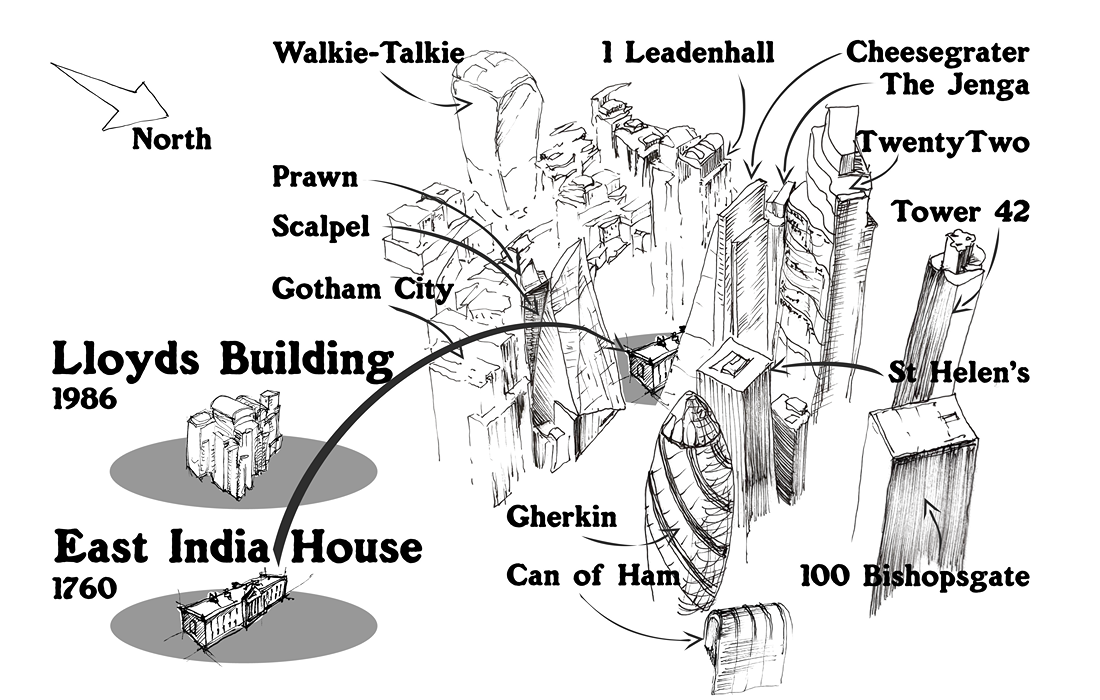 Hand drawn image showing the cluster of skyscrapers in the City of London and the location of East India House right in the middle.