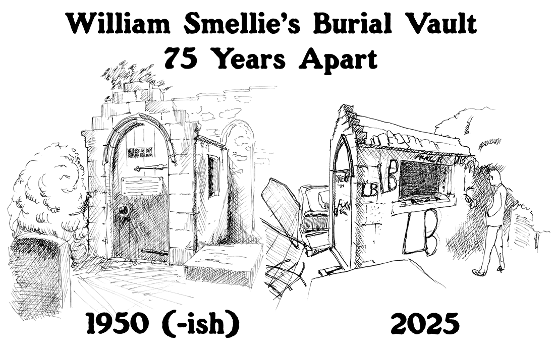 Delivered Home: Finding Scottish Man-Midwife William Smellie’s Grave in Lanark